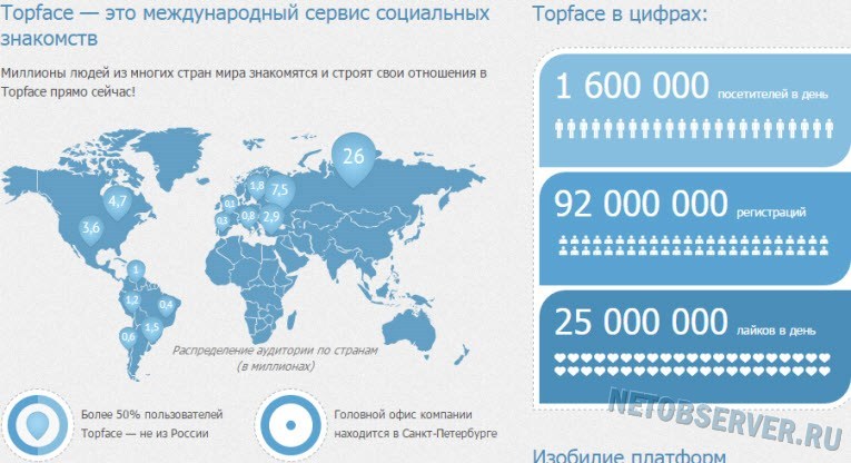 Najlepšie Ukrajina Zoznamka webové stránky