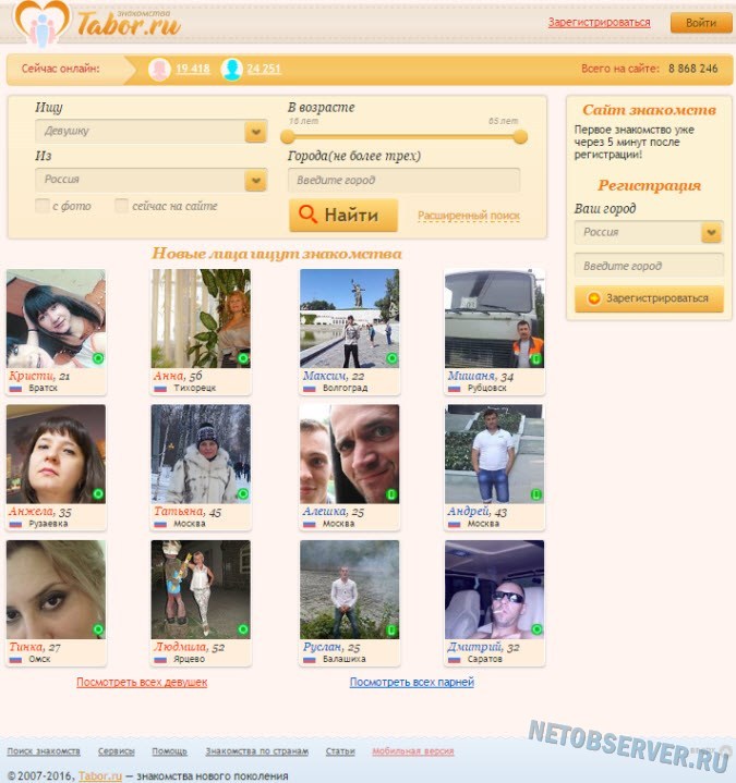 osobný profil príklady pre online dating