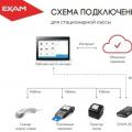 Онлайн-каса та еквайринг: принципи роботи та як підключити