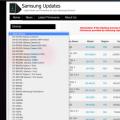 Samsung Galaxy S8 programmaparatūra: oficiāla, alternatīva un atkopšana